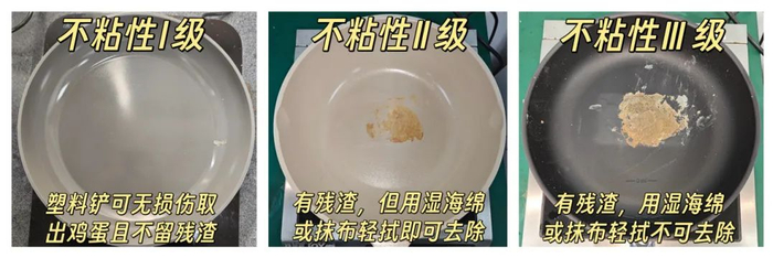 （不粘等级图示）