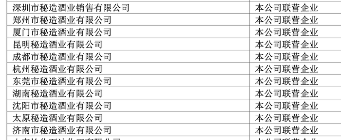 图源：怡亚通2024年年报