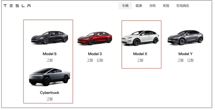 特斯拉官网显示，仅有Model 3、Model Y两款车型含“订购”选项 特斯拉中国官网