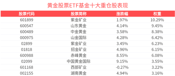 广发聚丰(270005)基金净值超过球速体育- 球速体育官方网站- 球速体育APP下载1元 是持有还是赎回？