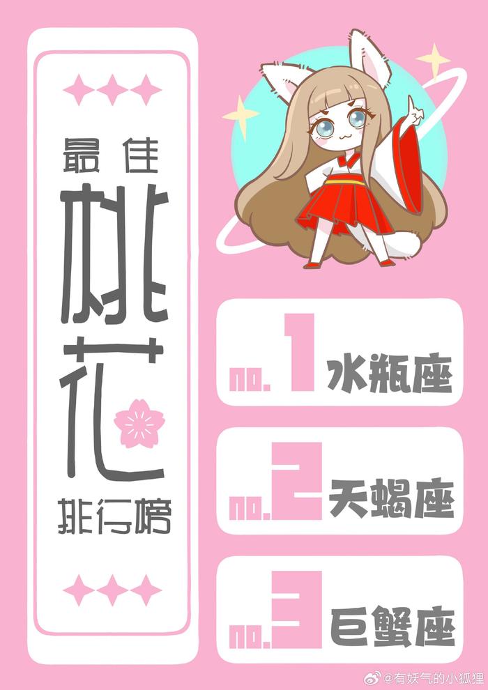 本周最佳桃花排行榜????，水瓶座天蝎座巨蟹座，接好运