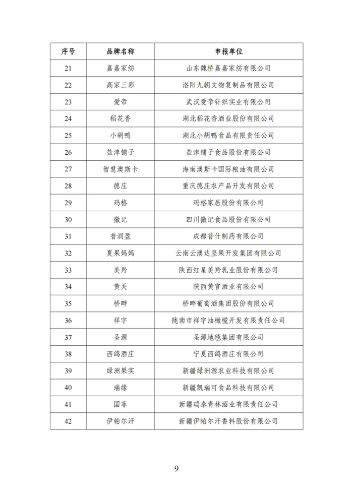 来源：江西发布综合工信微报