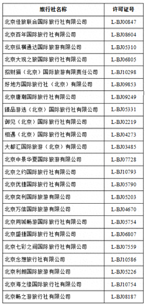 国内旅游线路：探寻祖国山河的最美画卷