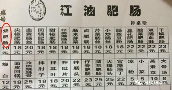 把肥肠当早饭吃是什么体验？