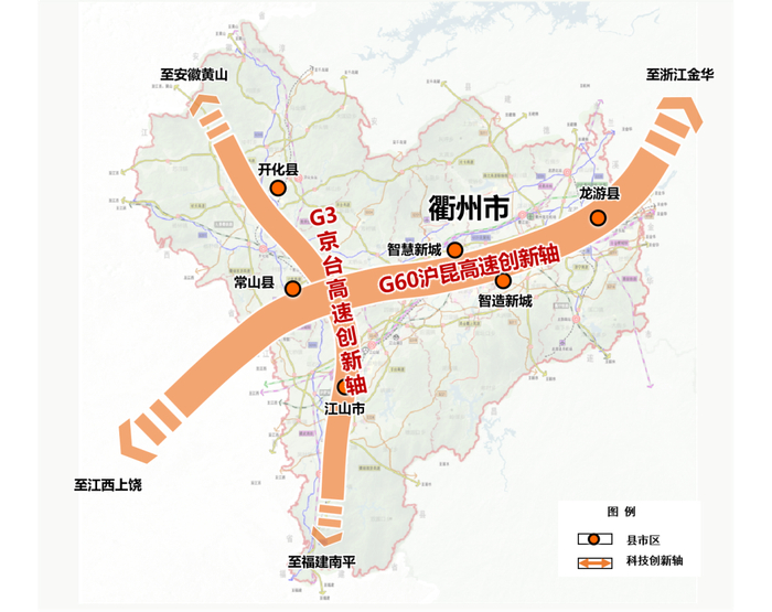 衢州四省边际科创走廊“十字”创新发展轴