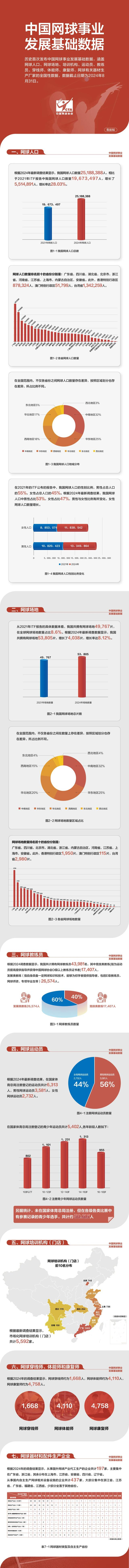 来源：京报体育