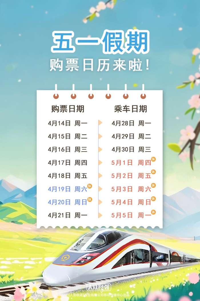 （来源：中新经纬、中国铁路）