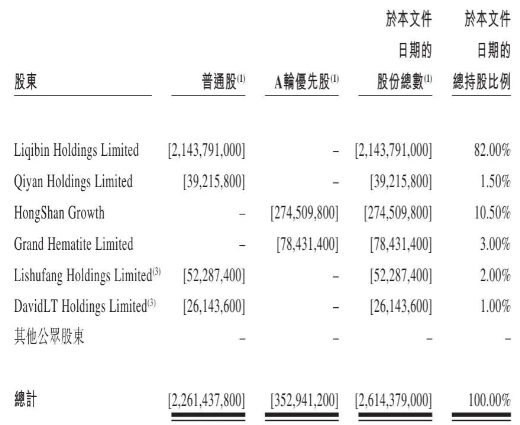图片来源：企业供图