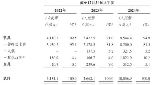 图片来源：企业供图