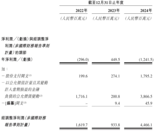 图片来源：企业供图