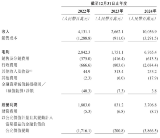 图片来源：企业供图