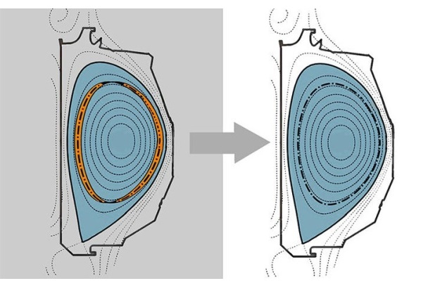 图片来源：聚变产业联盟官网
