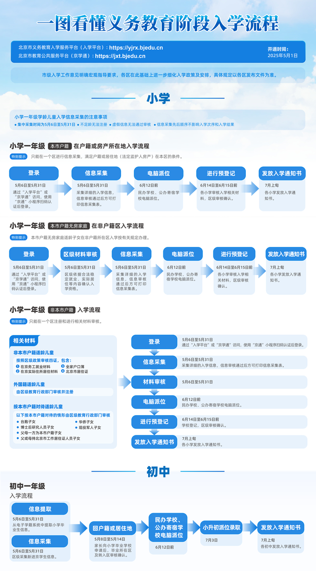 来源：北京日报客户端