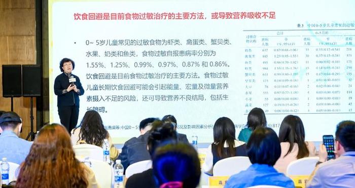 关注婴幼儿食物过敏 专家支招营养管理新方案
