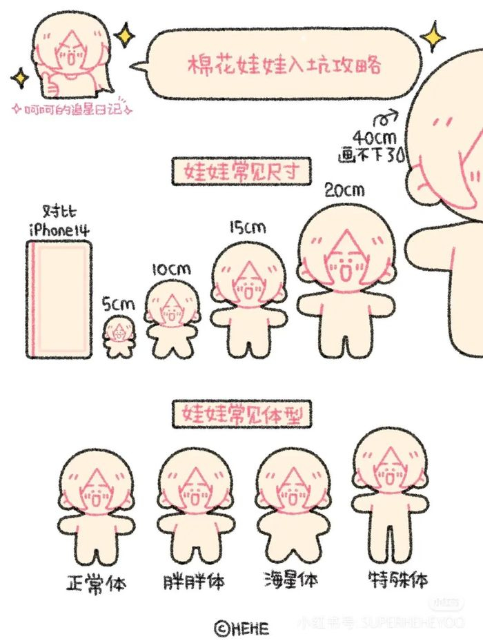 图源：小红书用户 HEHE