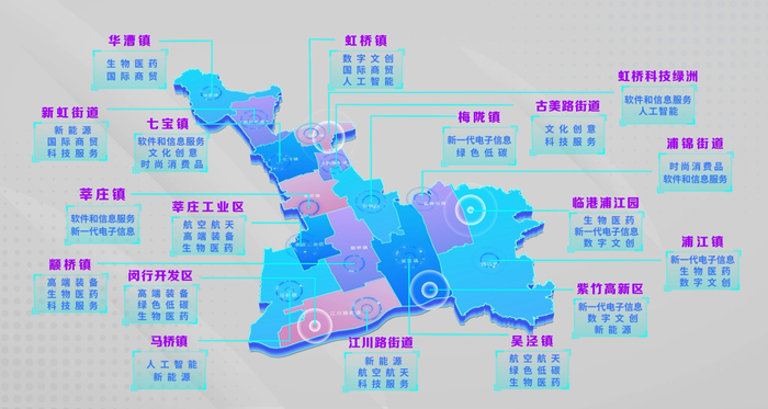 启动仪式上，首次发布了闵行区重点产业区镇协同产业地图。闵行区供图