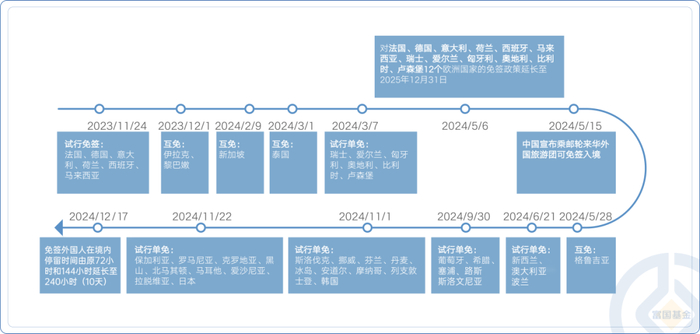 数据来源：新闻报道、华泰研究。