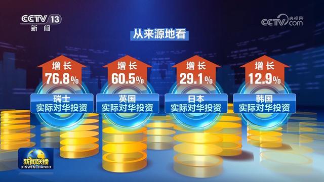 头条投资的公司有哪些(头条投资的公司有哪些名字)