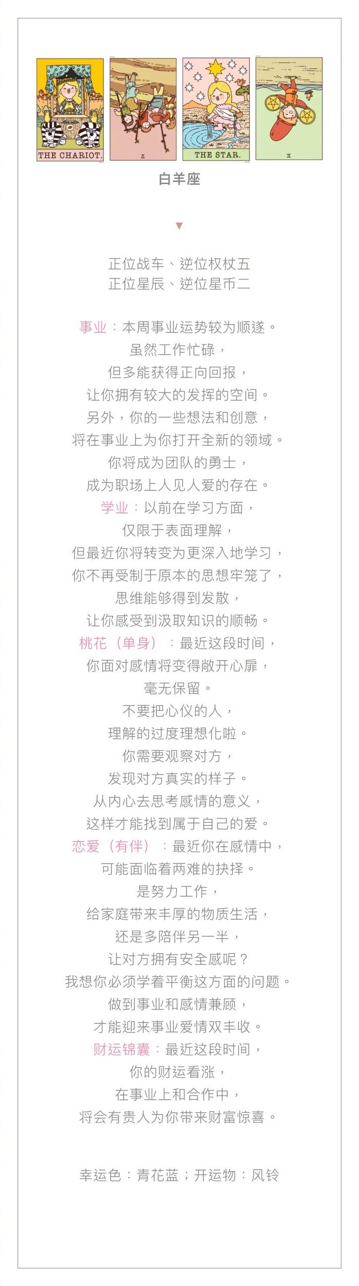 12星座????本周小巫卡牌????（4.21～4.27）