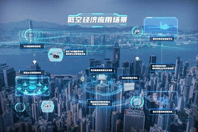 低空经济应用场景