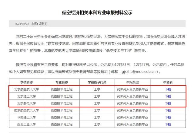 低空经济相关本科专业申报材料公示