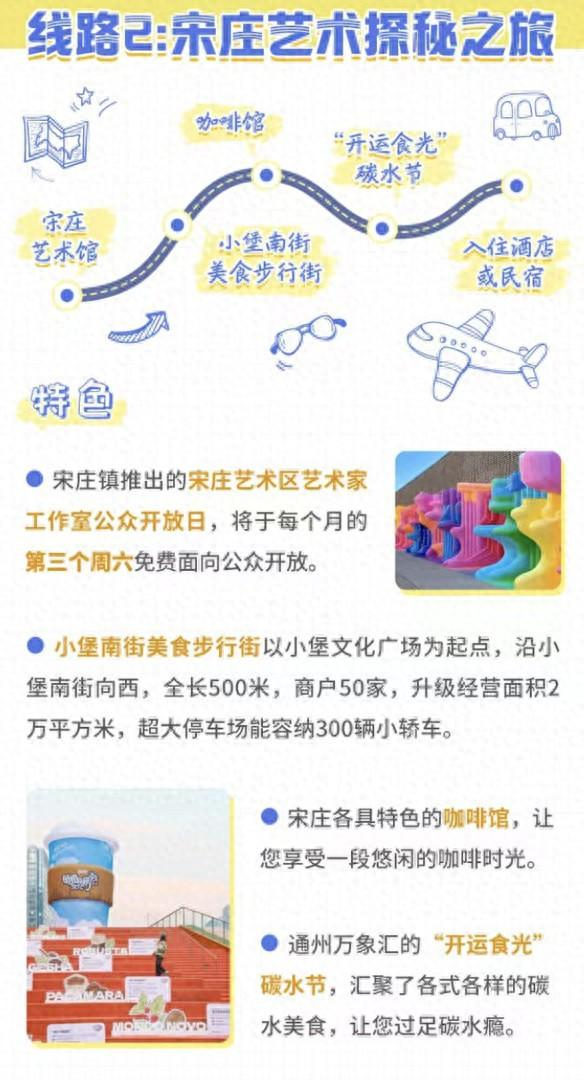 宋庄艺术探秘之旅。通州区委宣传部供图