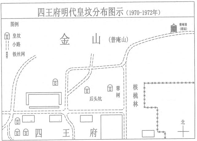 四王府明代皇坟分布图