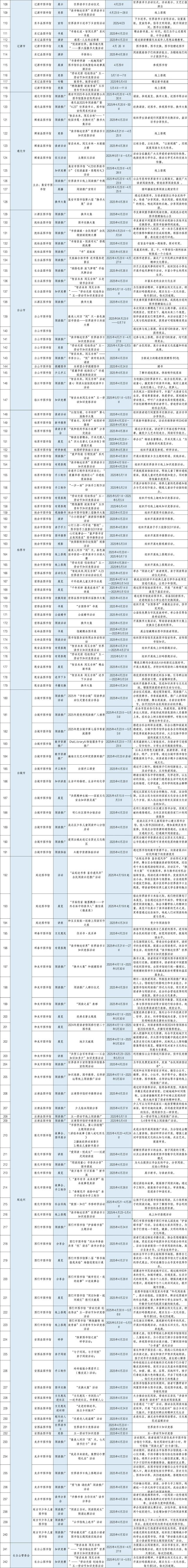 来源：彩练新闻