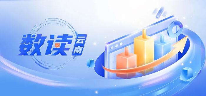 来源：云南省财政厅