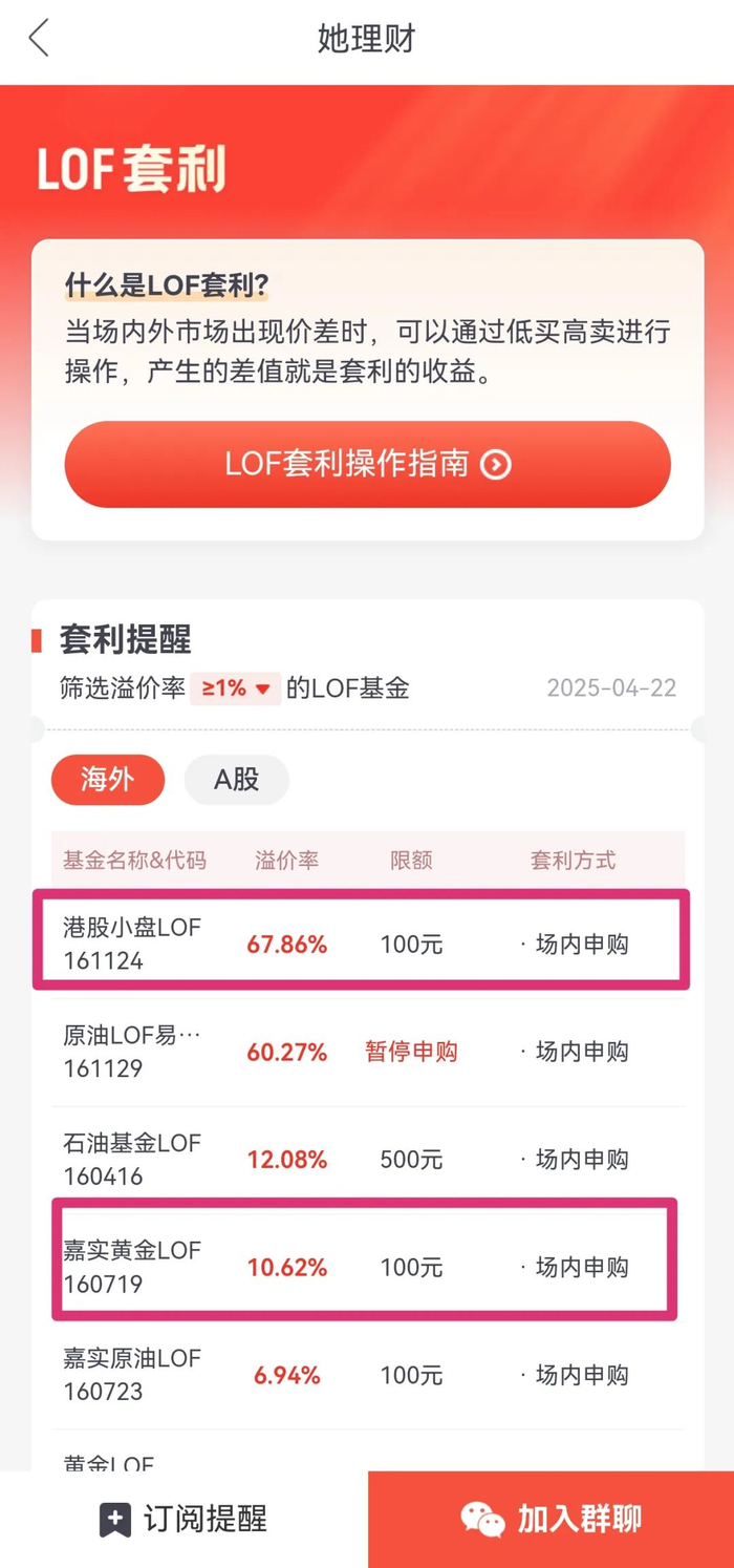 （截图来自她理财—LOF套利 截图时间为4月22日）