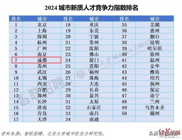 图源：“智联研究院”微信公众号
