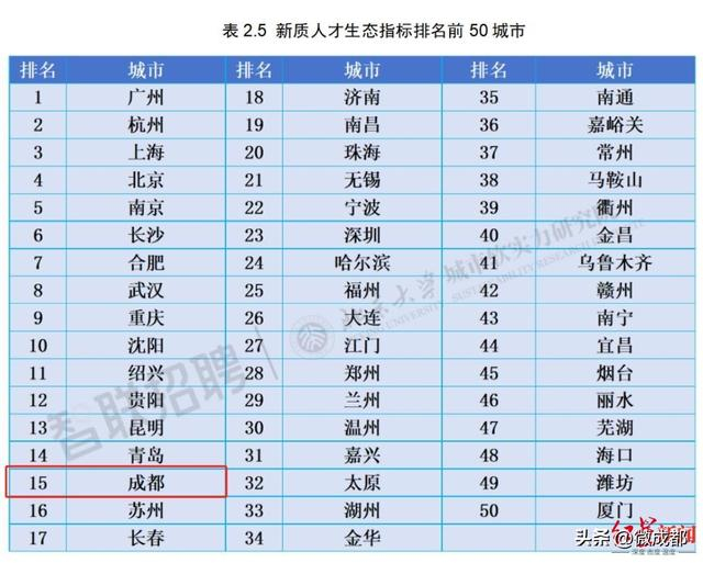 图源：“智联研究院”微信公众号