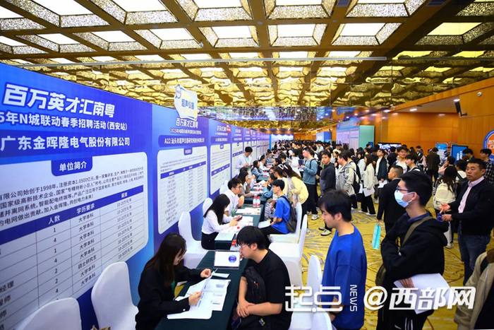 招聘活动现场