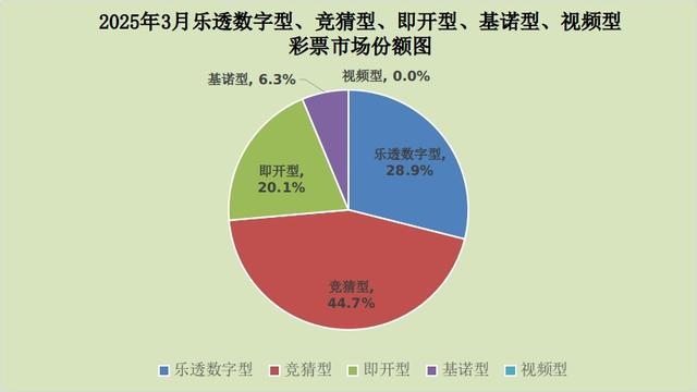 图自财政部网站