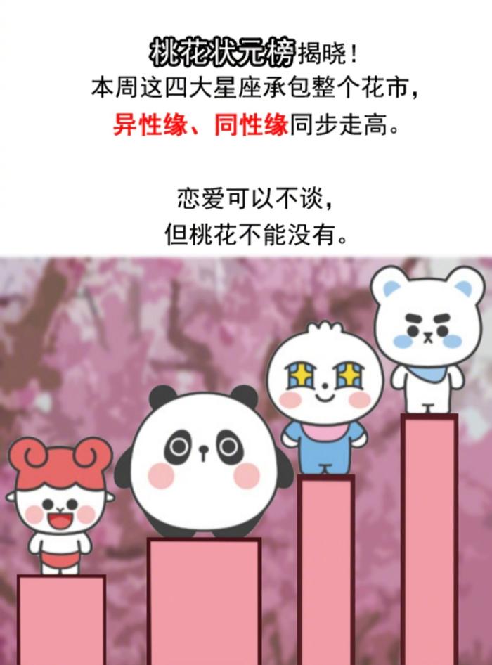 精简版 白羊、巨蟹、水瓶、摩羯集合 接桃花爆棚