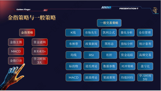 图片[6]|正奇金指智能系统V11：重新定义金融科技的智能决策