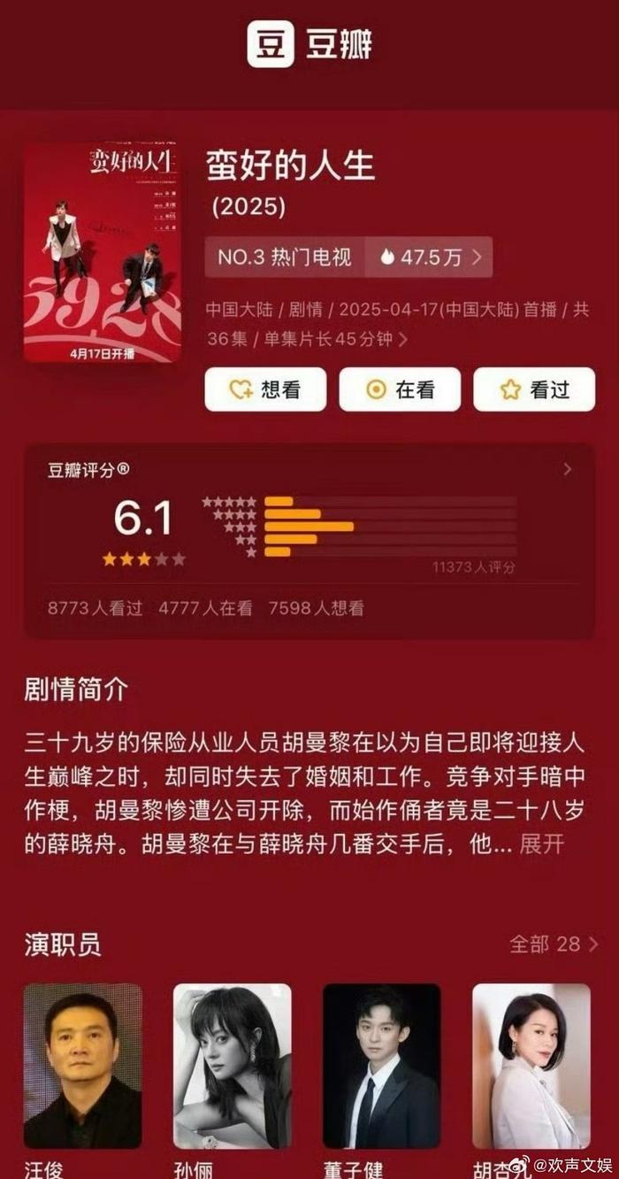 《蛮好的人生》豆瓣开分6.1！