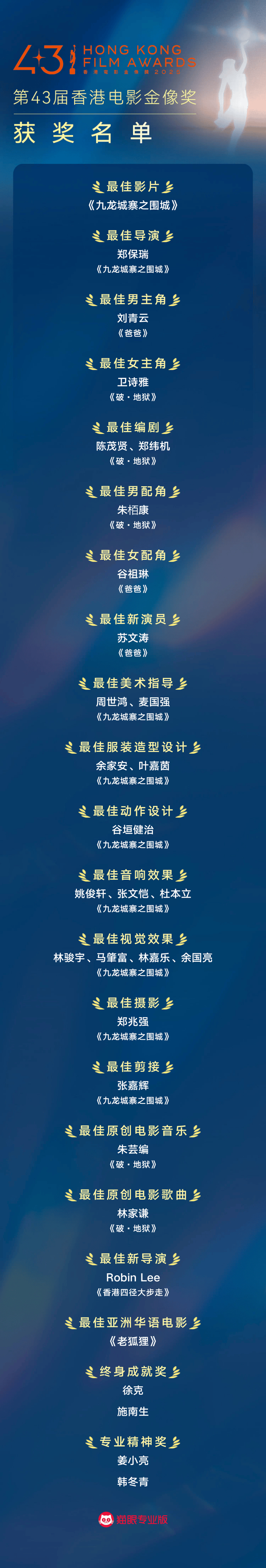 来源：北京日报客户端