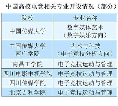 制图：鲁元珍