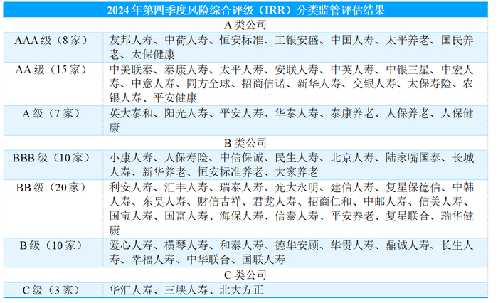 制图：21世纪经济报道