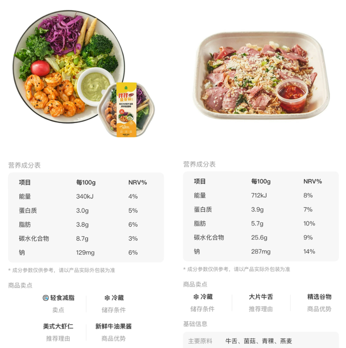 ▲轻食也成为很多电商平台上的一大热门品类。盒马App截图