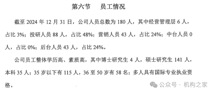 资料来源：海通资管2024年年报截图