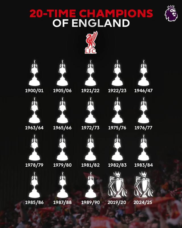 图片来源：英超联赛社交媒体