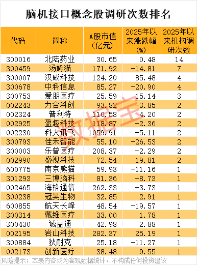 （文章来源：证券时报网）