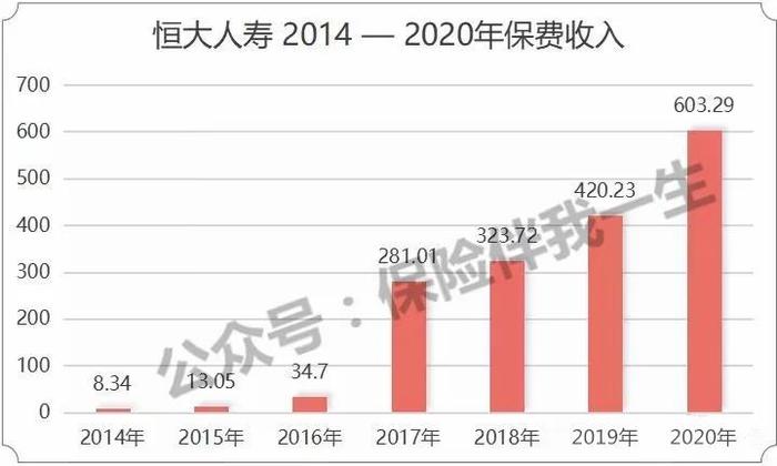 保险热点事件2020(保险热点话题2020年)