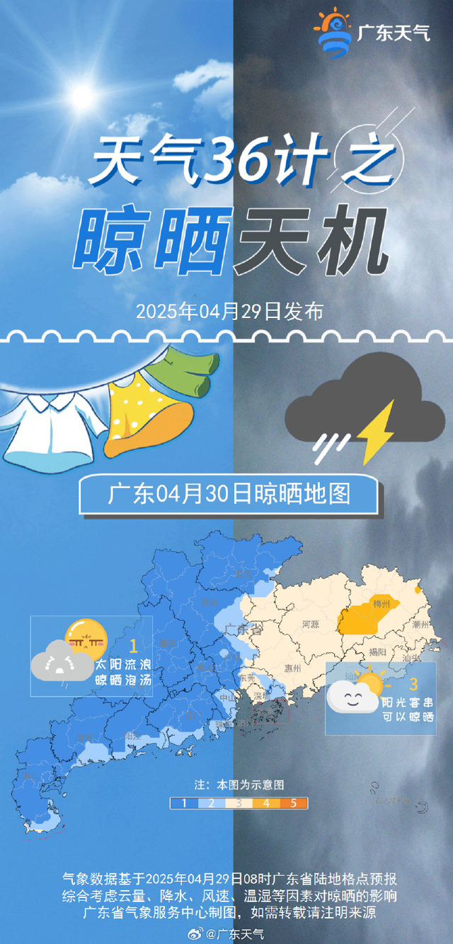 惠东双月湾天气在线