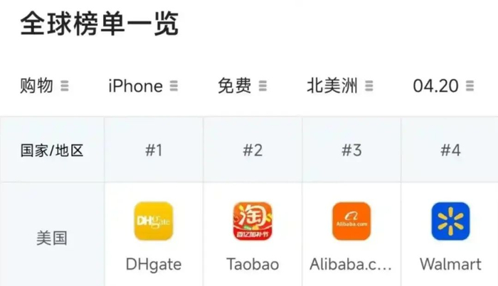  来源：上海证券报·中国证券网