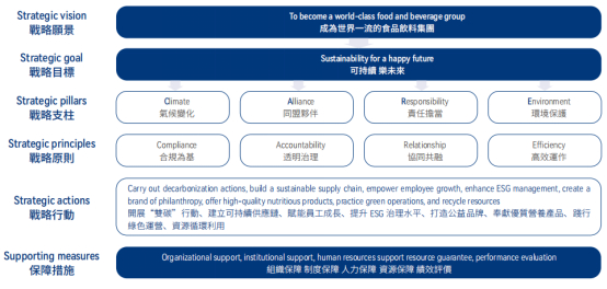 ESG理念和实践离不开法治化内核 专家建议构建软硬法协同的ESG治理体系