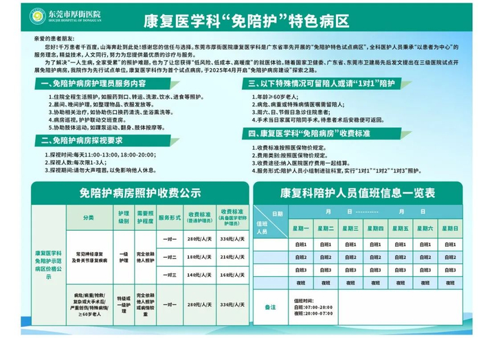 東莞市人民醫院代掛陪診就醫的簡單介紹 東莞市人民醫院代掛陪診就醫的簡單介紹