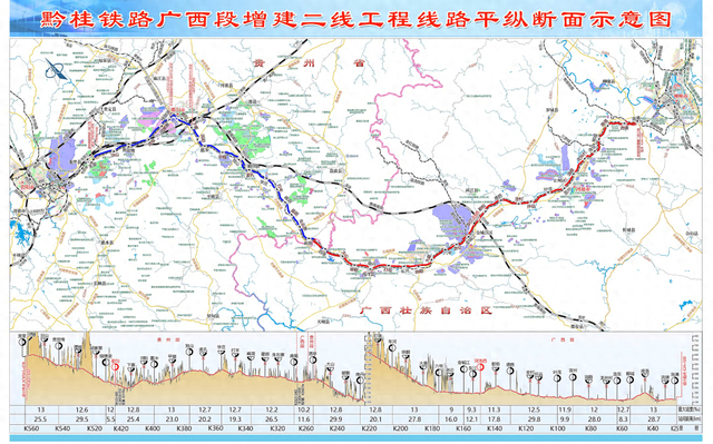 黔桂铁路广西段增建二级工程线路平纵断面示意图。